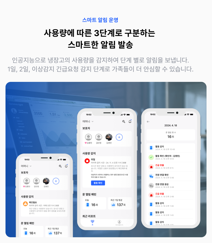 1일, 2일, 이상감지 긴급요청 감지 단계로 가족들이 더 안심할 수 있습니다.